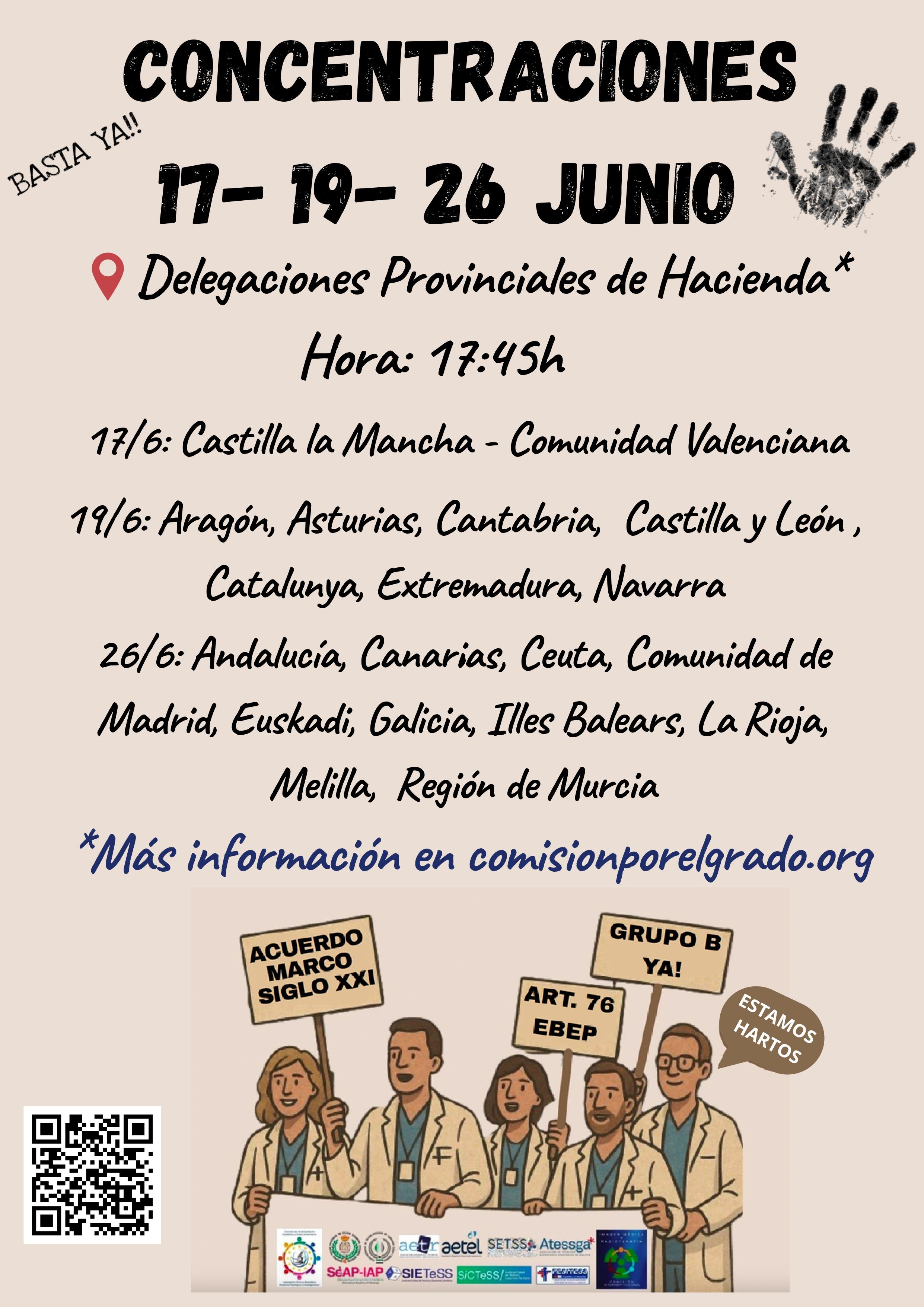 Concentraciones